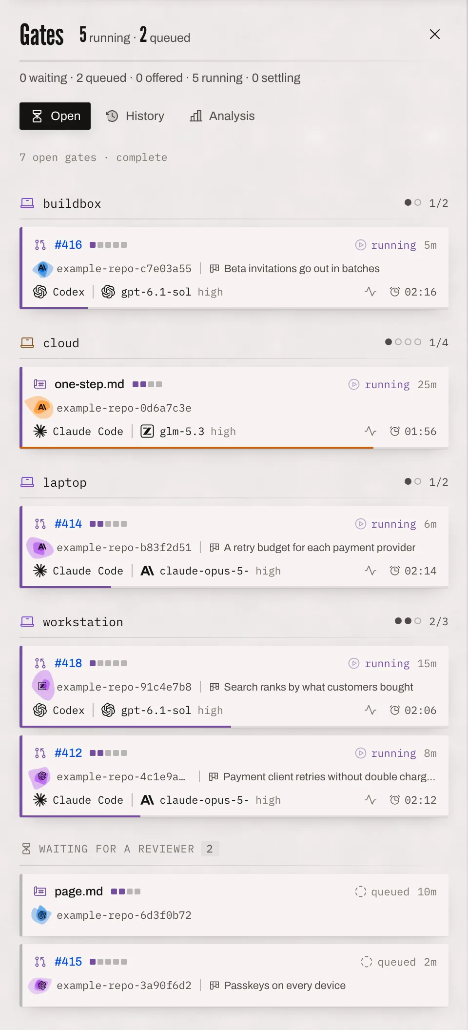 Gates, open now: five gates running under the machines that hold them, each machine against the limit it declares, with the pull request or spec, the session that asked for it, the card it serves, and the reviewer’s tool and model; two more wait for a reviewer.